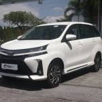 Harga Mobil Avanza Di Kota Jakarta Selatan 2023