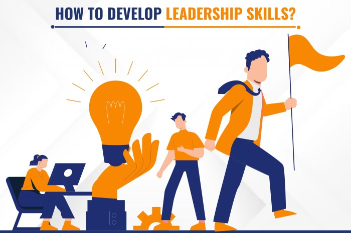 Leadership Development Unlocking Potential and Driving Success