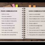 Effective Communication Skills Mastering the Art of Connection