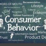 Understanding Consumer Behavior Insights and Influence