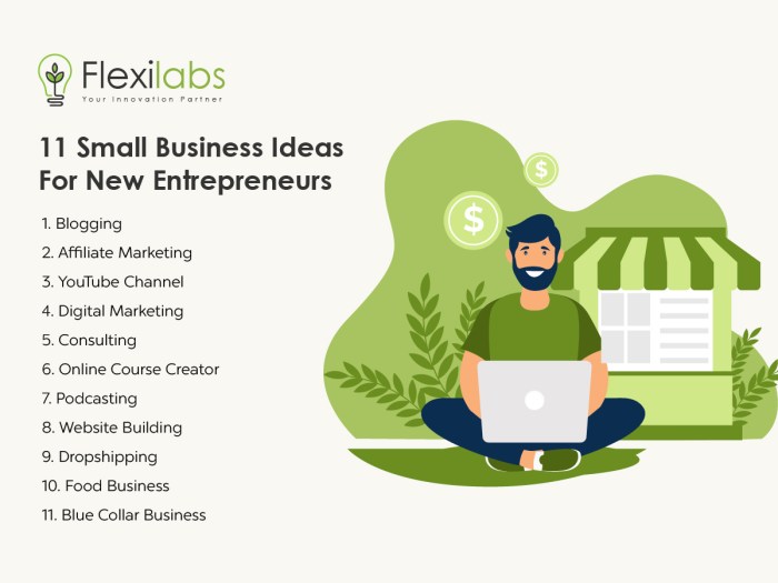 Online Business Ideas Unleashing Your Digital Entrepreneurial Spirit