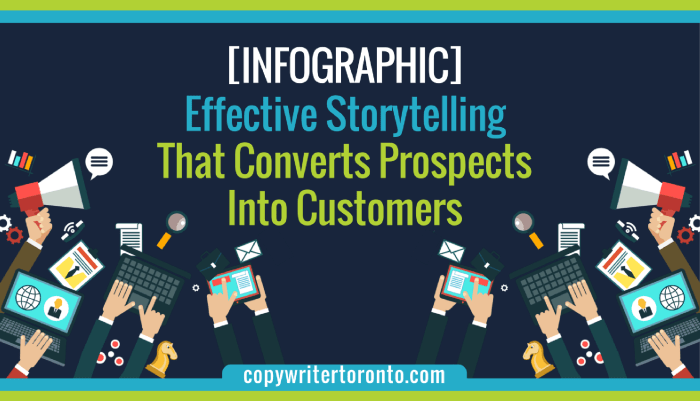 Effective Storytelling in Marketing