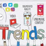 Social Media Trends The Evolution of Digital Influence