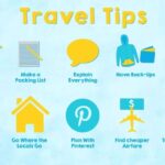 Travel Hacks and Tips Your Ultimate Guide to Smarter Travel