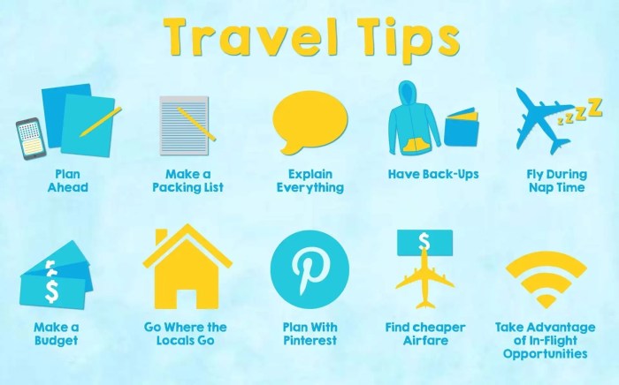 Travel Hacks and Tips Your Ultimate Guide to Smarter Travel