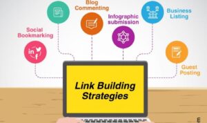 SEO Link Building Techniques Boost Your Websites Ranking with Quality Backlinks