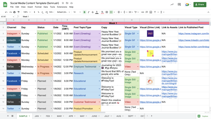 Creating a Content Marketing Calendar Plan, Execute, Succeed