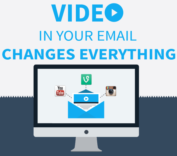 Using Video in Email Marketing