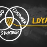 Building a Brand Loyalty Program Crafting Customer Connections