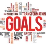 Health and Fitness Goals Achieving Your Best Self