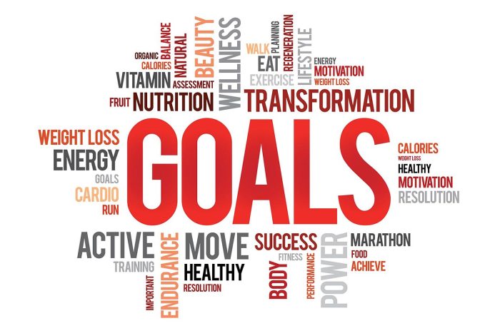 Health and Fitness Goals Achieving Your Best Self