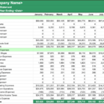 Budgeting for Entrepreneurs Mastering Your Finances for Business Success