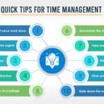 Effective Time Management Master Your Schedule for Success