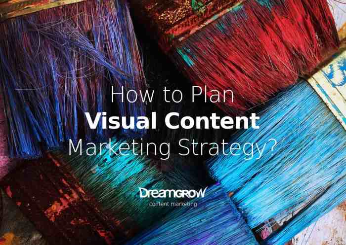 Building a Visual Content Strategy Crafting Compelling Digital Stories